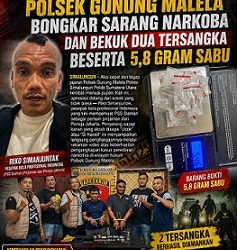 Riko Simanjuntak