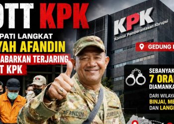 Bupati Langkat Syah Afandin terjaring OTT KPK. (Ilustrasi jurnalx.co.id)