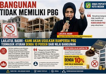 Anggota DPRD Medan Lailatul Badri. (Foto Ist)