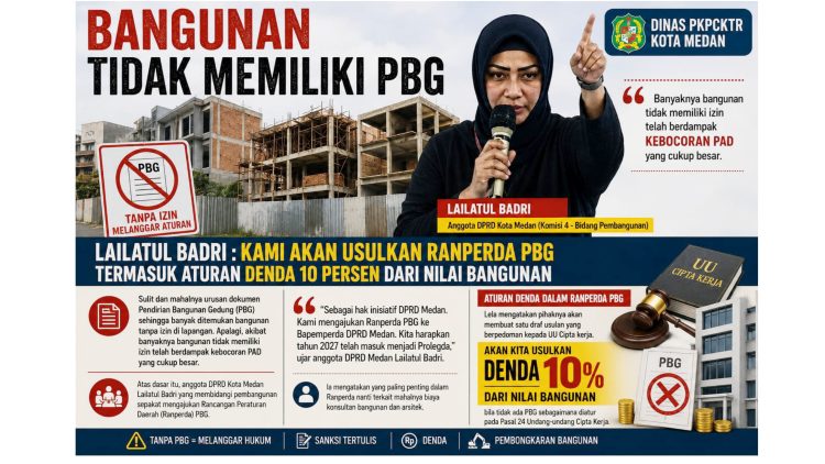 Anggota DPRD Medan Lailatul Badri. (Foto Ist)