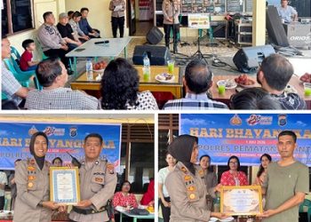 Polsek Siantar Selatan Gelar Syukuran HUT Bhayangkara Ke 80 dan Kenaikan Pangkat Personil
