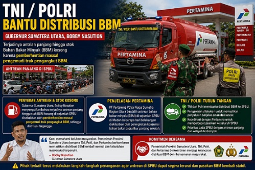 Gubsu Bobby Nasution. (Foto Ist)