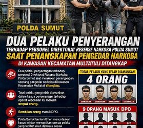 Polda Sumut. (Ilustrasi jurnalx.co.id)