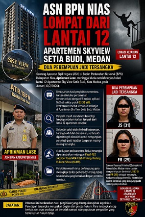 Dua wanita jadi tersangka atas kematian ASN Badan Pertanahan Nasional (BPN) Nias, Apriaman Lase. (Foto Ist)