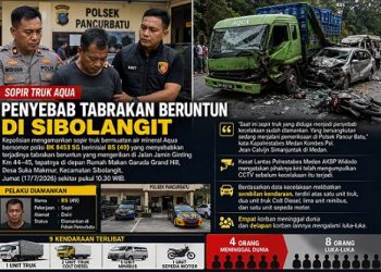 Polisi telah mengamankan supir truk bermuatan air mineral Aqua BK 8453 SG. (Foto Ilustrasi jurnalx.co.id)