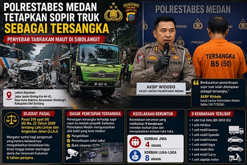 Polrestabes Medan resmi menetapkan sopir truk pengangkit air mineral BK 8453 SG berinisial BS (50) sebagai tersangka diduga penyebab insiden tabrakan beruntun di Sibolangit (Foto Ilustrasi jurnalx.co.id)