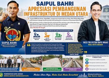 Anggota DPRD Kota Medan, Saipul Bahri. (Foto Ist)