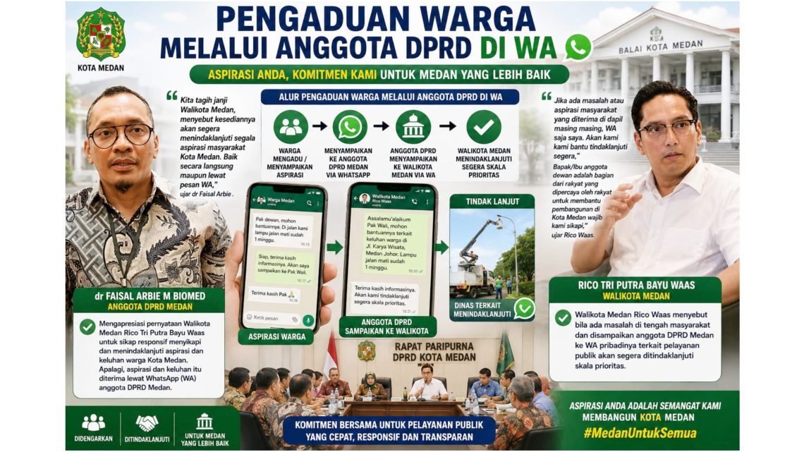 Anggota DPRD Medan dr Faisal Arbie M Biomed - Walikota Medan Rico Tri Putra Bayu Waas. (Foto Ist)