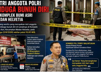 Ilustrasi berdasarkan keterangan Polda Sumut. (jurnalx.co.id)