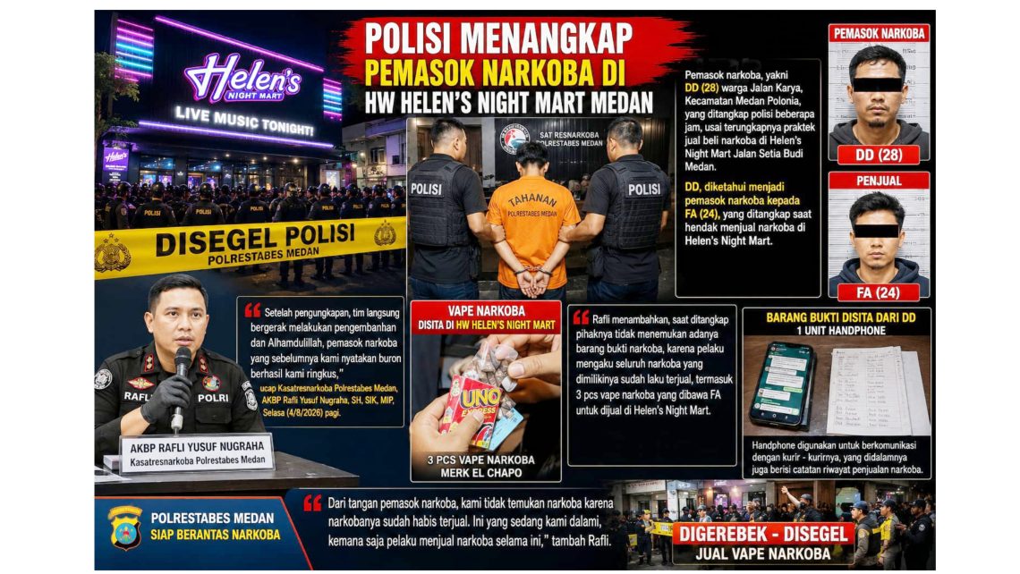 Polisi menangkap pemasok narkoba jenis vape getar di HW Helen’s Night Mart Medan setelah sebelumnya diburu. (Foto Ist)