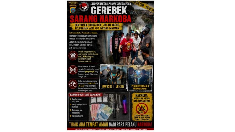Polisi erebek sebuah ruman bantaran Sungai Deli, Jalan Badur yang dijadikan area sarang narkoba. (Foto Ist)