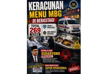 Kepala BGN Sudaryono -Keracunan Menu MBG di Karo. (Foto Ist)