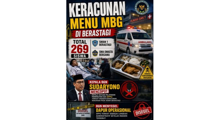 Kepala BGN Sudaryono -Keracunan Menu MBG di Karo. (Foto Ist)
