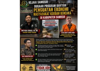 Advokat Dwi Ngai Sinaga SH dalam sidang
dugaan korupsi penyaluran Program Bantuan Penguatan Ekonomi Masyarakat Korban Bencana di Kabupaten Samosir. (Foto Ist)