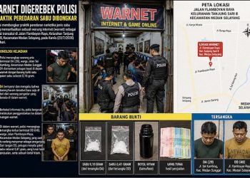 Polisi membongkar praktik peredaran sabu di sebuahwarnet Jalan Flamboyan Raya, Kelurahan Tanjung Sari B, Kecamatan Medan Selayang. (Foto Ilustrasi jurnalx.co.id)