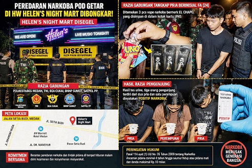 HW Helen's Night Mart Disegel Polisi (Foto Ist)