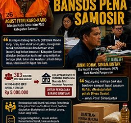 Eks Kepala Cabang Pembantu (KCP) Bank Mandiri Pangururan, Jonni Ronal Simanjuntak saat memberikan keterangan dalam sidang dugaan tindak pidana korupsi penyaluran bansos korban bencana Kabupaten Samosir. (Foto Ist)