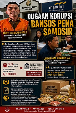 Eks Kepala Cabang Pembantu (KCP) Bank Mandiri Pangururan, Jonni Ronal Simanjuntak saat memberikan keterangan dalam sidang dugaan tindak pidana korupsi penyaluran bansos korban bencana Kabupaten Samosir. (Foto Ist)