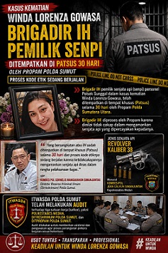 Kasus meninggalnya Winda Lorenza Gowasa mantan istri polisi Brigadir IH personel Polsek Sunggal Polrestabes Medan. (Foto Ilustrasi jurnalx.co.id)