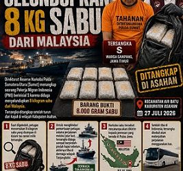 Pekerja Migran Indonesia (PMI) berinisial S diduga menyelundupkan 8 Kg sabu dari Malaysia yang ditangkap Polda Sumut. (Foto Ist)