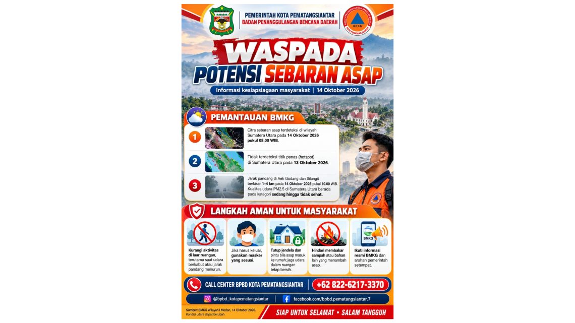 BPBD Kota Pematangsiantar