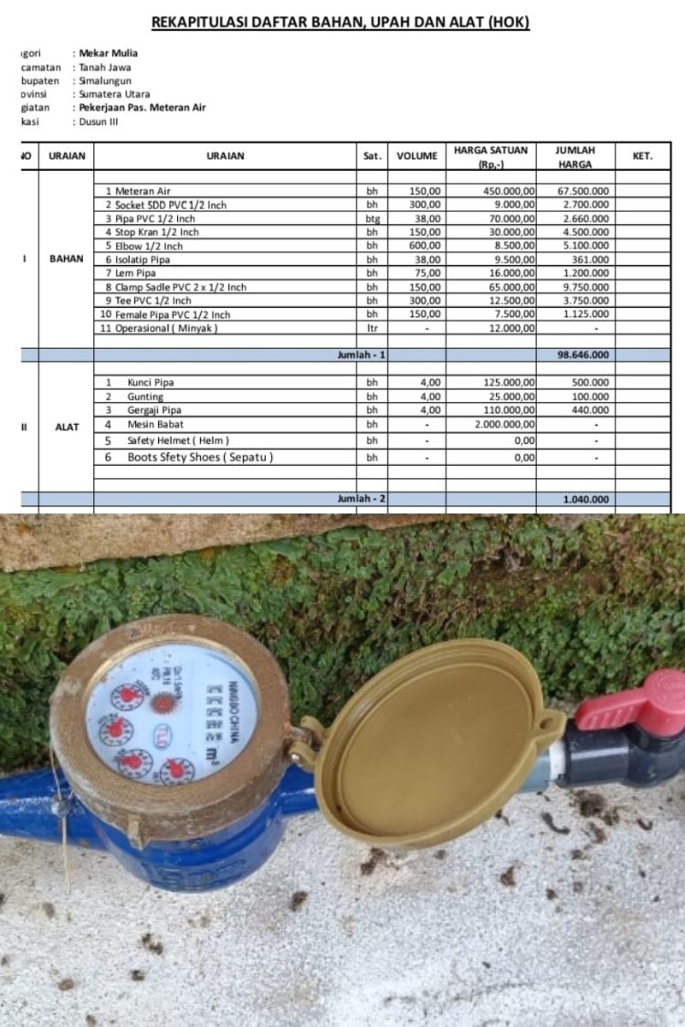 Penggelembungan harga atau mark up, pada kegiatan Pasangan Meteran Air di Dusun III pada tahun 2024 lalu, yang bersumber dari alokasi Dana Desa.