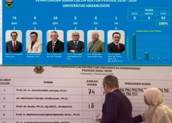 Jamaluddin Jompa tampil sebagai bintang utama setelah mendulang 74 suara dari total 93 suara yang diperebutkan dalam sidang Senat Akademik Unhas di Hotel Unhas, Makassar, Senin (3/11/2025).