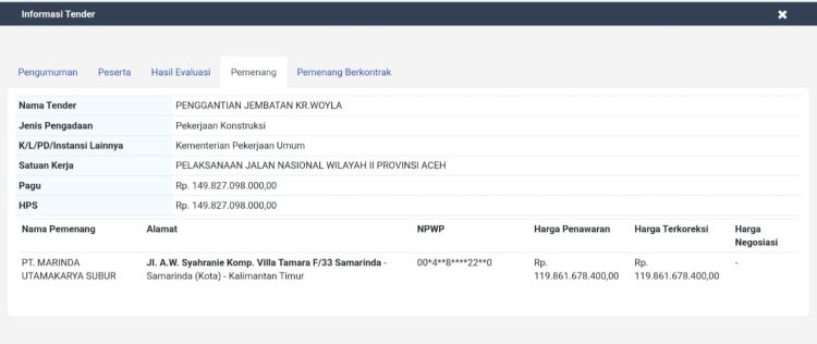 Informasi pemenang tender Pembangunan Pergantian Jembatan Kr.Woyla HPS Rp.149,827 Miliar yang dimenangkan oleh PT. MARINDAKARYA UTAMA SUBUR Nilai Penawaran Rp.119,861 Milyar.