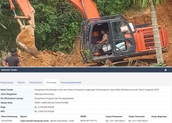 Alat berat jenis ekskavator tampak beroperasi melakukan aktivitas penggalian dan pemindahan tanah urug yang diduga berasal dari tambang galian Golongan D ilegal di Desa Kumbang Jaya, Kecamatan Badar, Kabupaten Aceh Tenggara, yang disinyalir digunakan sebagai material timbunan dalam proyek pematangan lahan pembangunan Lapas Kelas II B Kutacane Tahun Anggaran 2025.