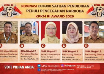 Kategori Satuan Pendidikan Peduli Pencegahan Narkoba.