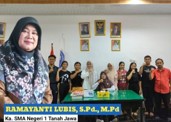 11 siswa/i SMA Negeri 1 Tanah Jawa menang di berbagai Universitas ternama di Indonesia melalui uji Seleksi Nasional Berdasarkan Prestasi (SNBP) tahun 2025.