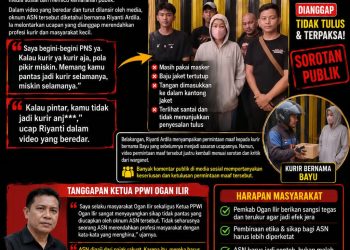 Aksi seorang oknum ASN perempuan di lingkungan Pemerintah Kabupaten Ogan Ilir yang diduga menghina dan merendahkan profesi kurir paket viral di media sosial dan memicu kemarahan publik.