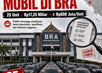 Transparansi Tender Indonesia (TTI) mendesak Badan Reintegrasi Aceh (BRA) memberikan penjelasan terbuka kepada publik terkait pengadaan kendaraan operasional yang nilainya sekitar Rp690 juta per unit.