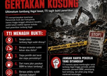 Transparansi Tender Indonesia (TTI) mempertanyakan keseriusan Pemerintah Aceh dan Forum Koordinasi Pimpinan Daerah (Forkopimda) dalam menindak aktivitas pertambangan emas tanpa izin yang masih menjadi persoalan serius di sejumlah kawasan Aceh.