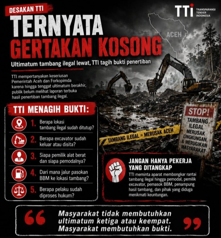 Transparansi Tender Indonesia (TTI) mempertanyakan keseriusan Pemerintah Aceh dan Forum Koordinasi Pimpinan Daerah (Forkopimda) dalam menindak aktivitas pertambangan emas tanpa izin yang masih menjadi persoalan serius di sejumlah kawasan Aceh.