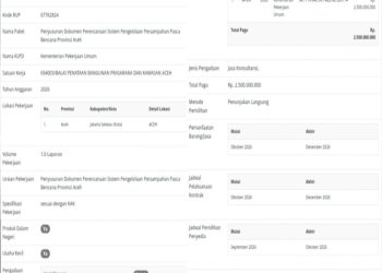 Berdasarkan data Rencana Umum Pengadaan (RUP), paket dengan Kode RUP 67762824 bernama “Penyusunan Dokumen Perencanaan Sistem Pengelolaan Persampahan Pasca Bencana Provinsi Aceh”. Paket tersebut bersumber dari APBN Tahun Anggaran 2026 dengan total pagu Rp2.500.000.000 dan dikategorikan sebagai Jasa Konsultansi.