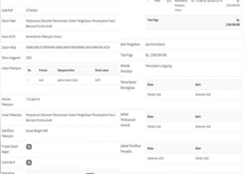 Berdasarkan data Rencana Umum Pengadaan (RUP), paket dengan Kode RUP 67762824 bernama “Penyusunan Dokumen Perencanaan Sistem Pengelolaan Persampahan Pasca Bencana Provinsi Aceh”. Paket tersebut bersumber dari APBN Tahun Anggaran 2026 dengan total pagu Rp2.500.000.000 dan dikategorikan sebagai Jasa Konsultansi.