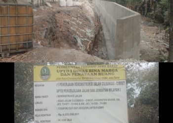 Progres pegerjaan proyek rekonstruksi Jalan Cileungsi–Cibeet yang menelan anggaran Rp6.693.090.991
