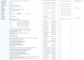 tangkapan layar informasi tender