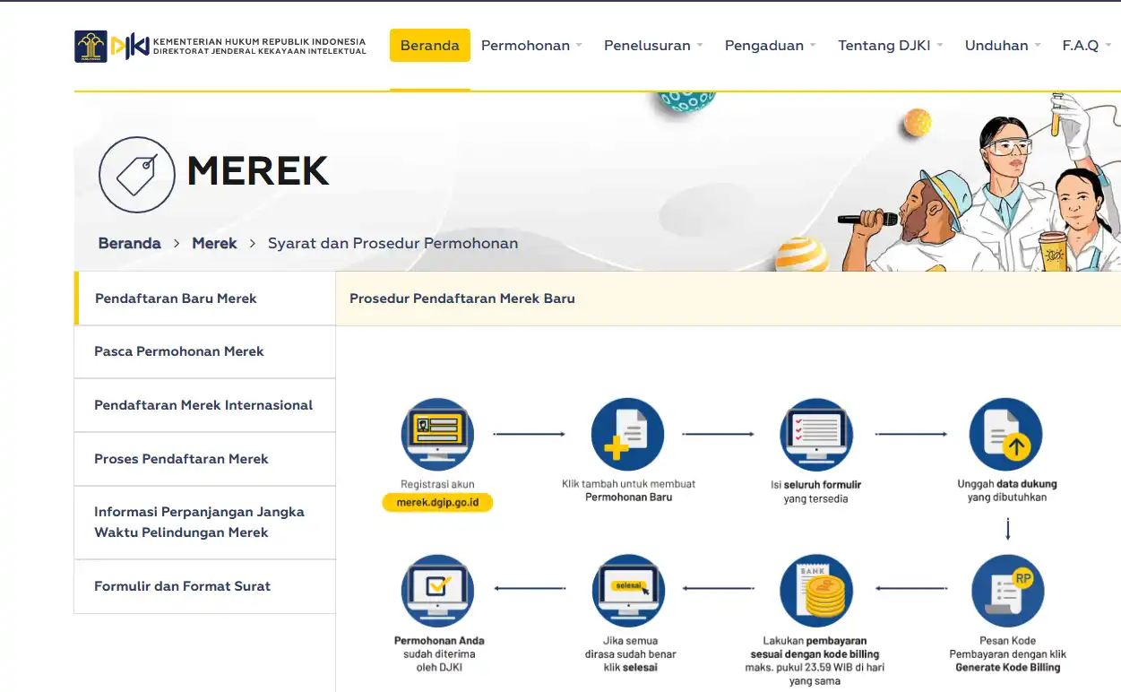 Perbedaan Paten, Merek, dan Hak Cipta: Penjelasan Lengkap untuk Pemilik Karya dan Usaha