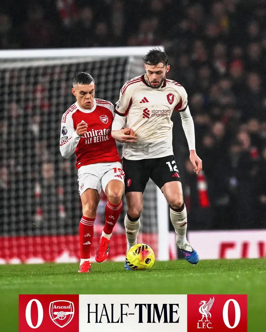 Hasil Arsenal vs Liverpool 0-0 di Liga Inggris, The Gunners Tetap di Puncak Klasemen