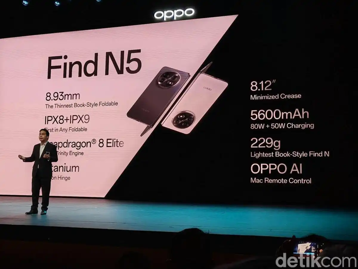 OPPO Find N5: Mengukuhkan Dominasi di Pasar Ponsel Lipat dengan Inovasi dan Performa Tinggi