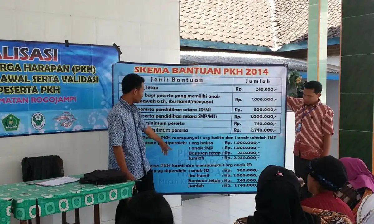 Ketika Bansos Jadi Harapan: Yuk, Bongkar Tuntas Cara Daftar DTKS Kemensos go id yang Sering Bikin Puyeng!