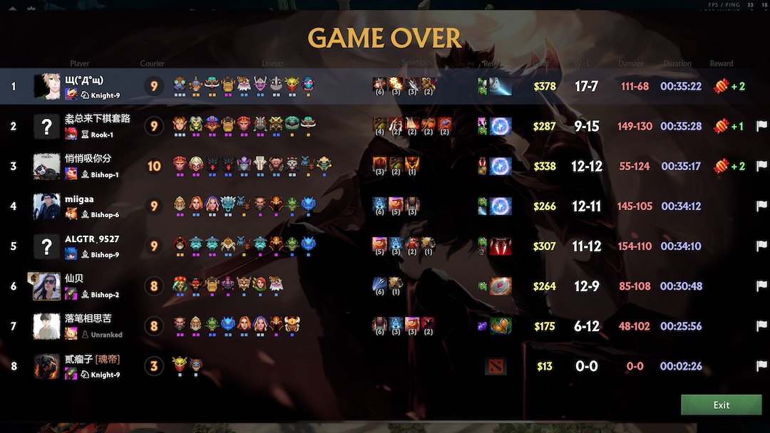 DotA AutoChess: A Strategic Chess-like Game