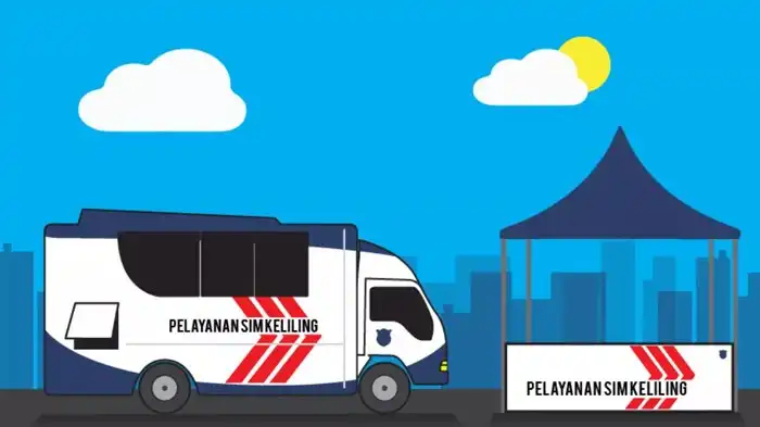 Jadwal Layanan SIM Keliling kabupaten Bandung Barat - Cimahi Hari Ini 9 Oktober 2025
