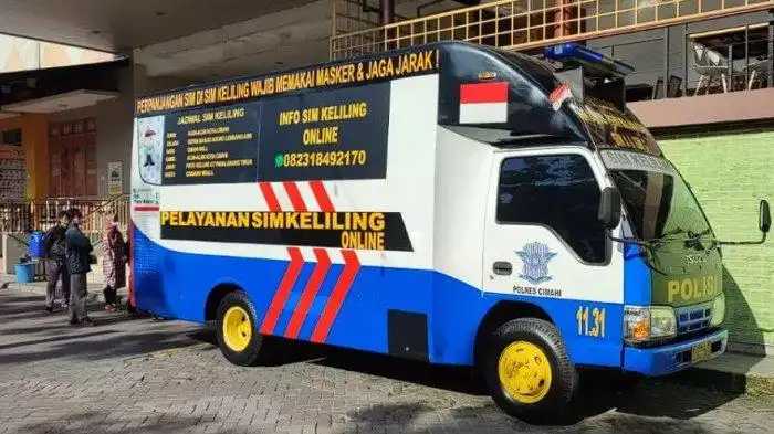 Update: Jadwal Sim Keliling Bandung Barat - Cimahi 2 September 2025