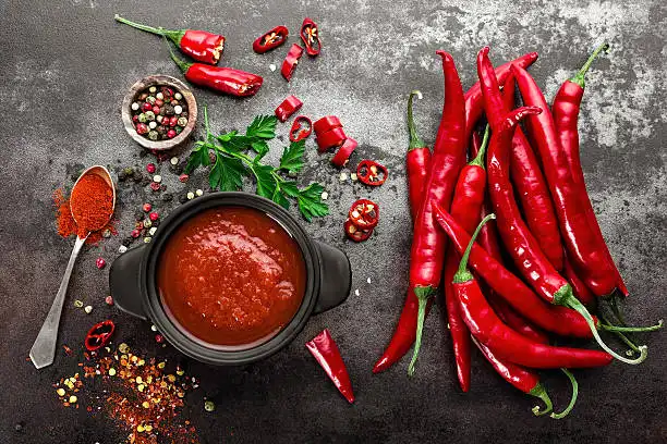 Sensasi Sambal: Level Up Kenikmatan Makanmu!