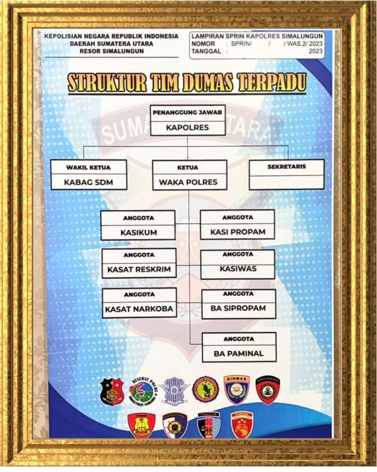 Polres Simalungun Hadirkan Tim Dumas Terpadu, Buka 24 Jam Layanan Pengaduan Masyarakat Polres Simalungun Hadirkan Tim Dumas Terpadu, Buka 24 Jam Layanan Pengaduan Masyarakat
