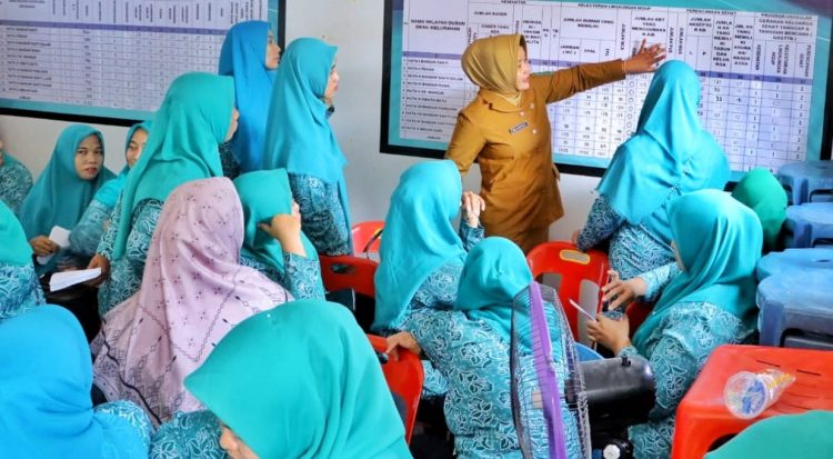 Persiapkan Nagori Percontohan Tingkat Provinsi, TP PKK Kabupaten Simalungun Lakukan Pembinaan dan Pendampingan