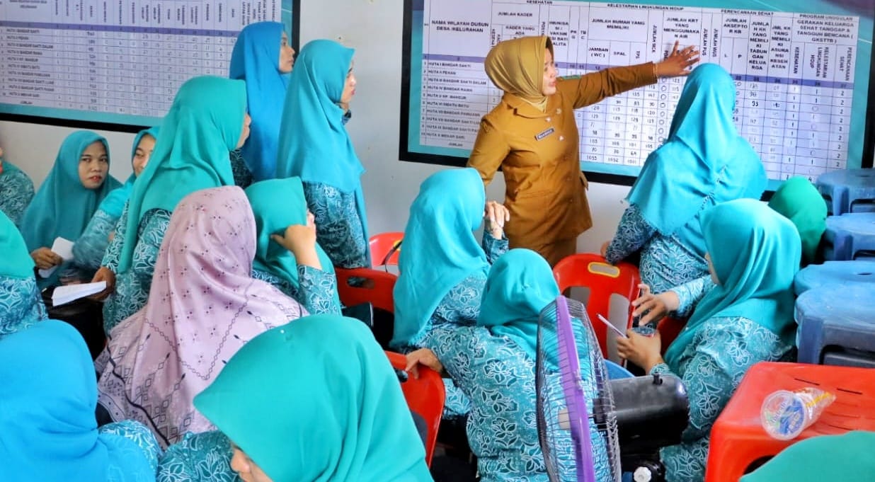 Persiapkan Nagori Percontohan Tingkat Provinsi, TP PKK Kabupaten Simalungun Lakukan Pembinaan dan Pendampingan Persiapkan Nagori Percontohan Tingkat Provinsi, TP PKK Kabupaten Simalungun Lakukan Pembinaan dan Pendampingan